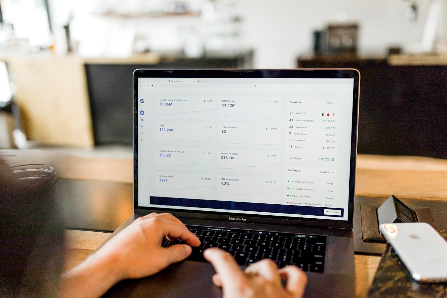 Maximize o Retorno Sobre Investimento em Campanhas Online